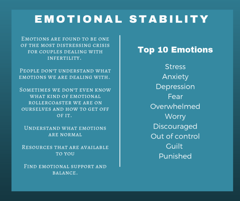 Emotional Stability Example